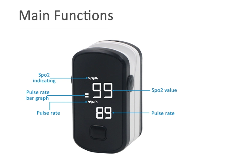 LED Display SpO2 Fingertip Monitor Fingertip Oxygen Reader for Hospital and Home