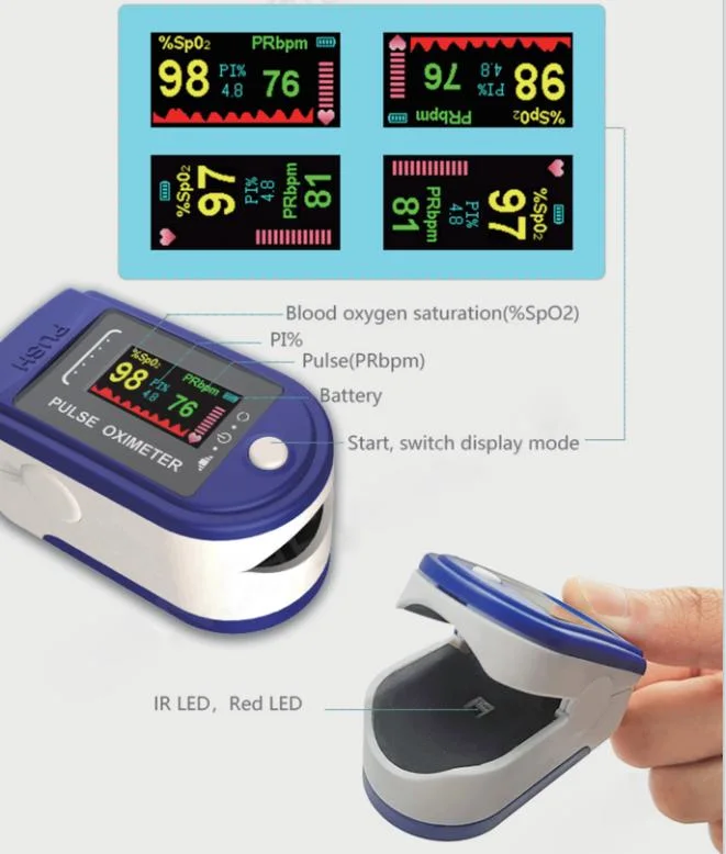 CE FDA Factory Supply Medical Equipment Finger Oximeter, Pulse Oximeter Fingertip Pulse Oximeter, Cheap Price Finger Pulse Oximeter