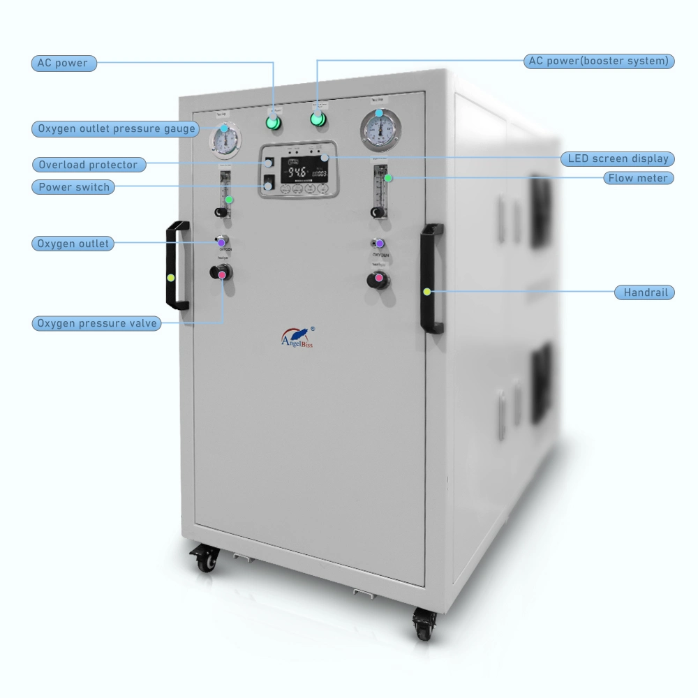 Medical Use 1.4--6bar High Pressure 20liter Large Flow Oxygen Gas Generator Used as a Small Central Supply System for a Hospital