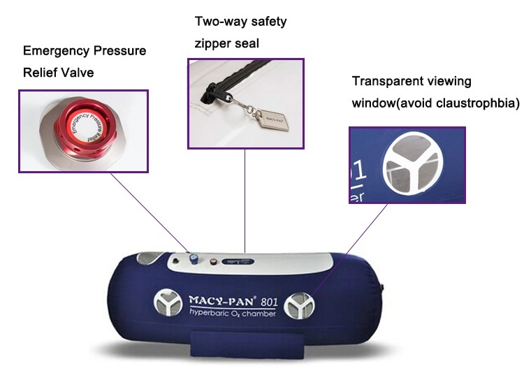 Health &amp; Medical for Diabetic Foot Hbot Hyperbaric Oxygen Therapy