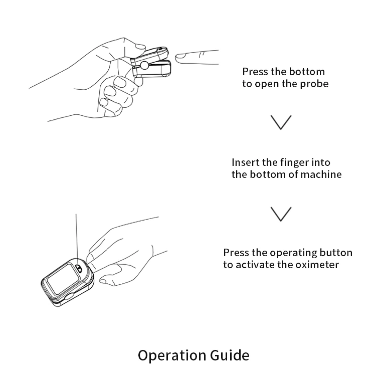 Portable and Smart One-Key Measuring Mini Fingertip Pulse Smart Oximeter