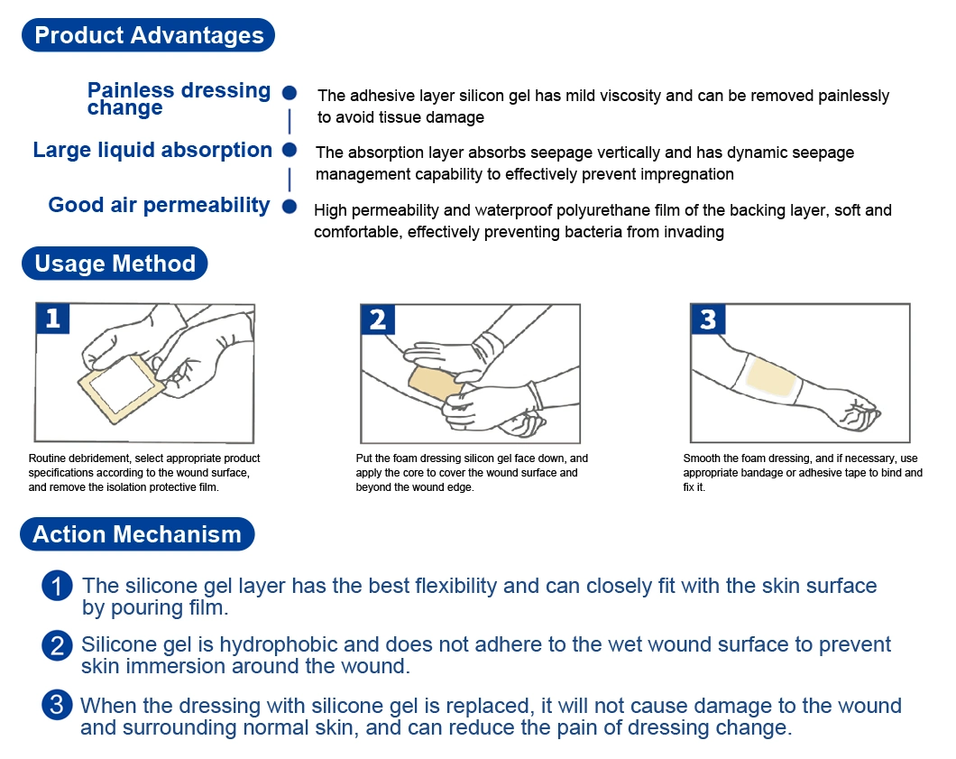 Soft Material Medical Supply Care Silicone Foam Wound Dressing with Border for Bed Sores