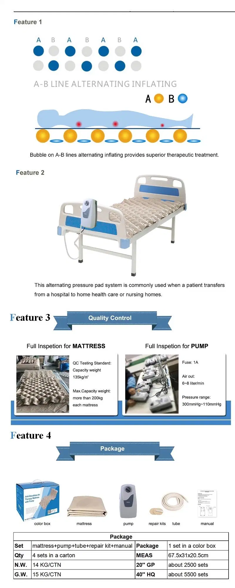 CE ISO Anti-Decubitus Pump Medical Inflatable Bubble Anti Bedsore Air Mattress for Hospital Bed