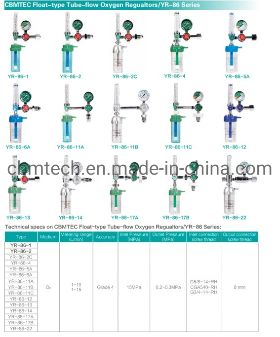 Mini Oxygen Regulator (Mini-size Pin Index)