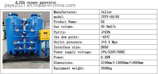 Medical Psa Oxygen Plant Generating Device and Separator