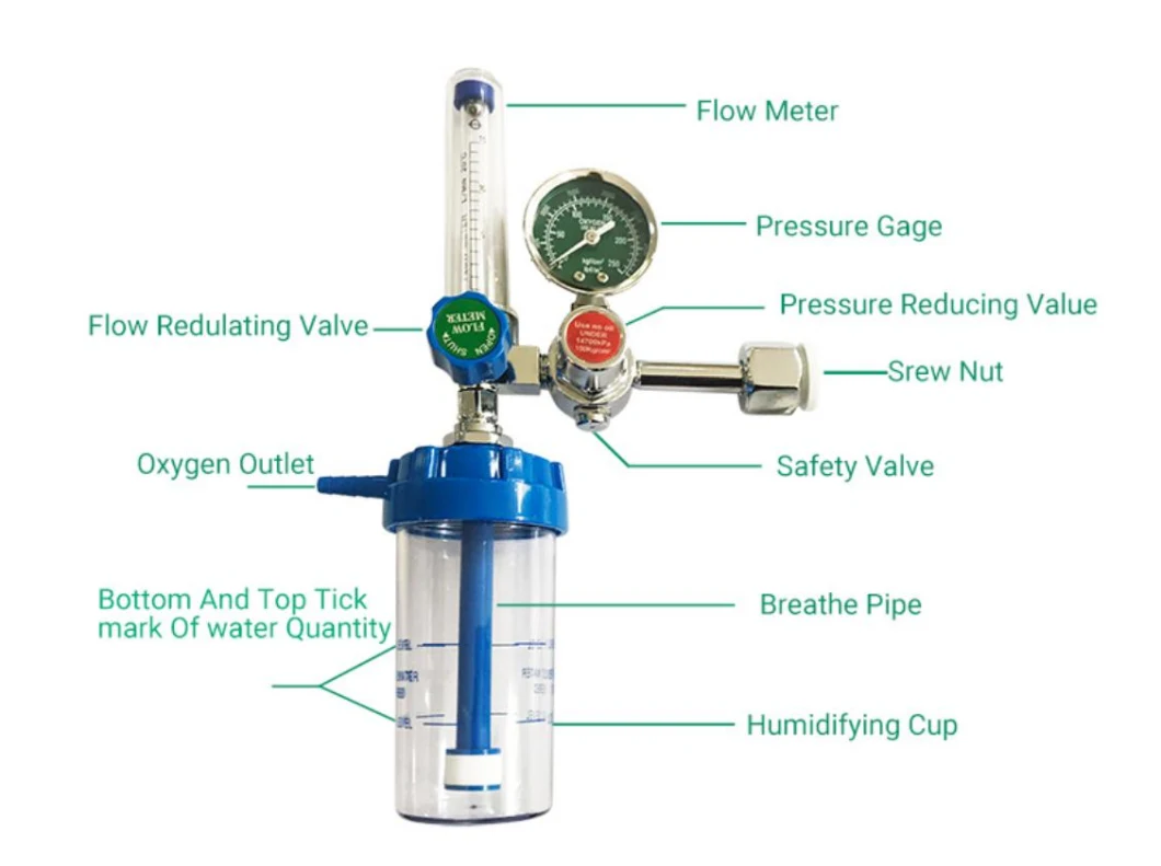 Factory Price Medical Oxygen Pressure Regulator Flow Meter for Cylinder Oxygen Regulator