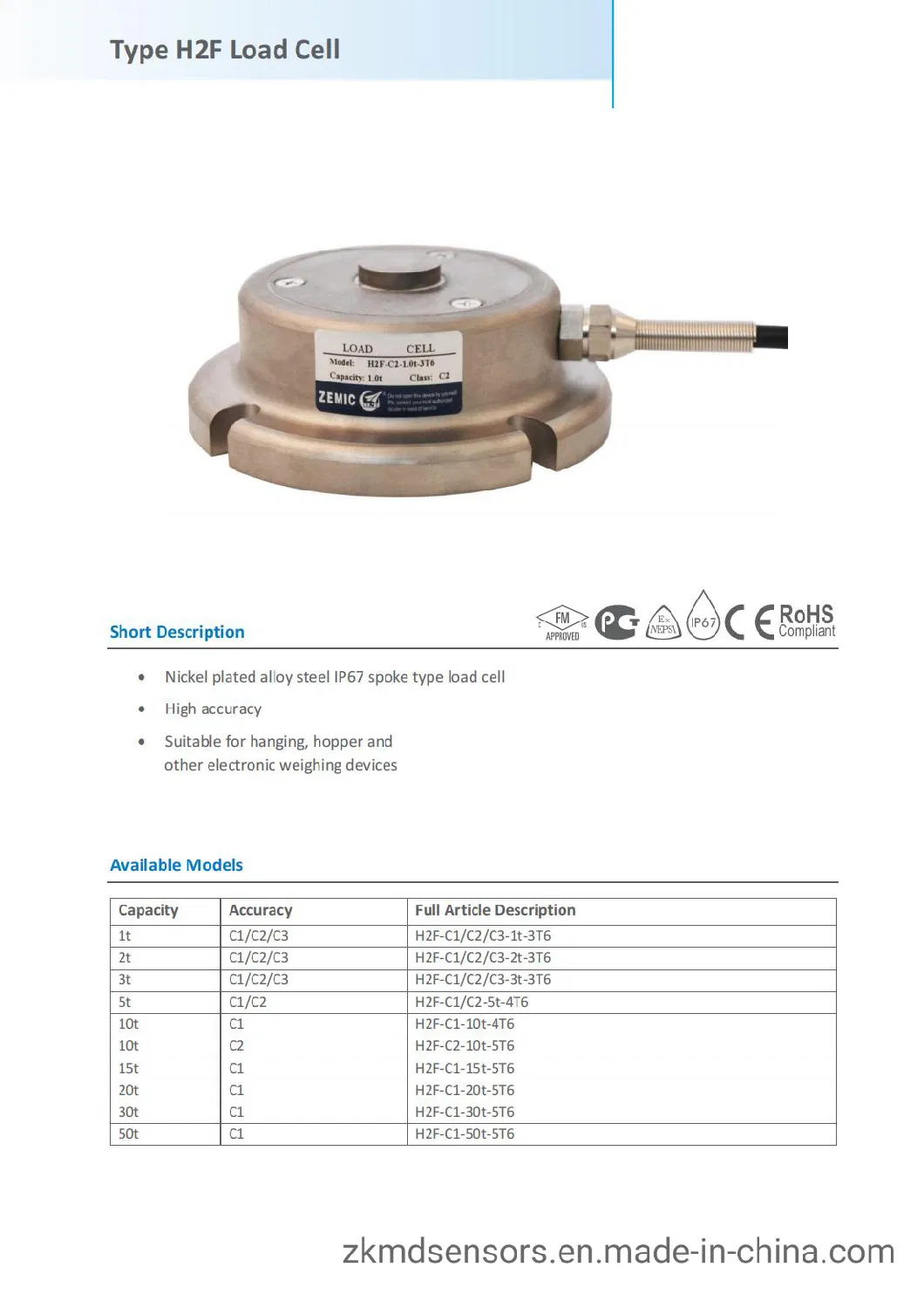 China Factory OEM Pressure Sensor with High Stability and Accuracy