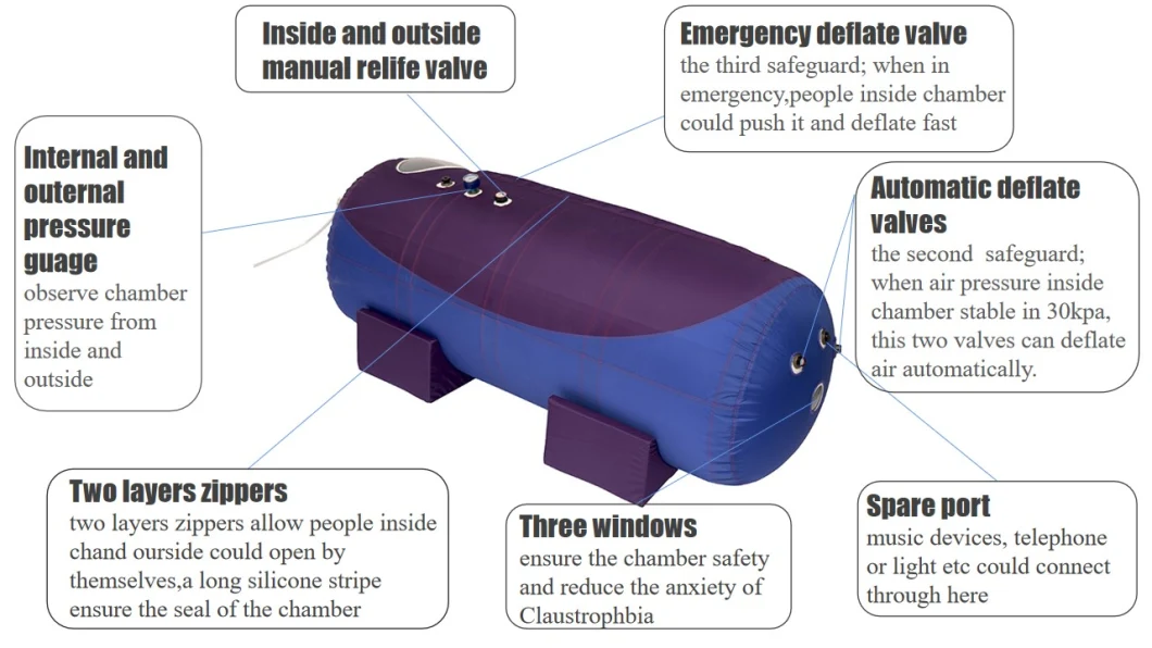 Gym Equipment Sports Recovery Hbot St901 Hyperbaric Oxygen Chamber