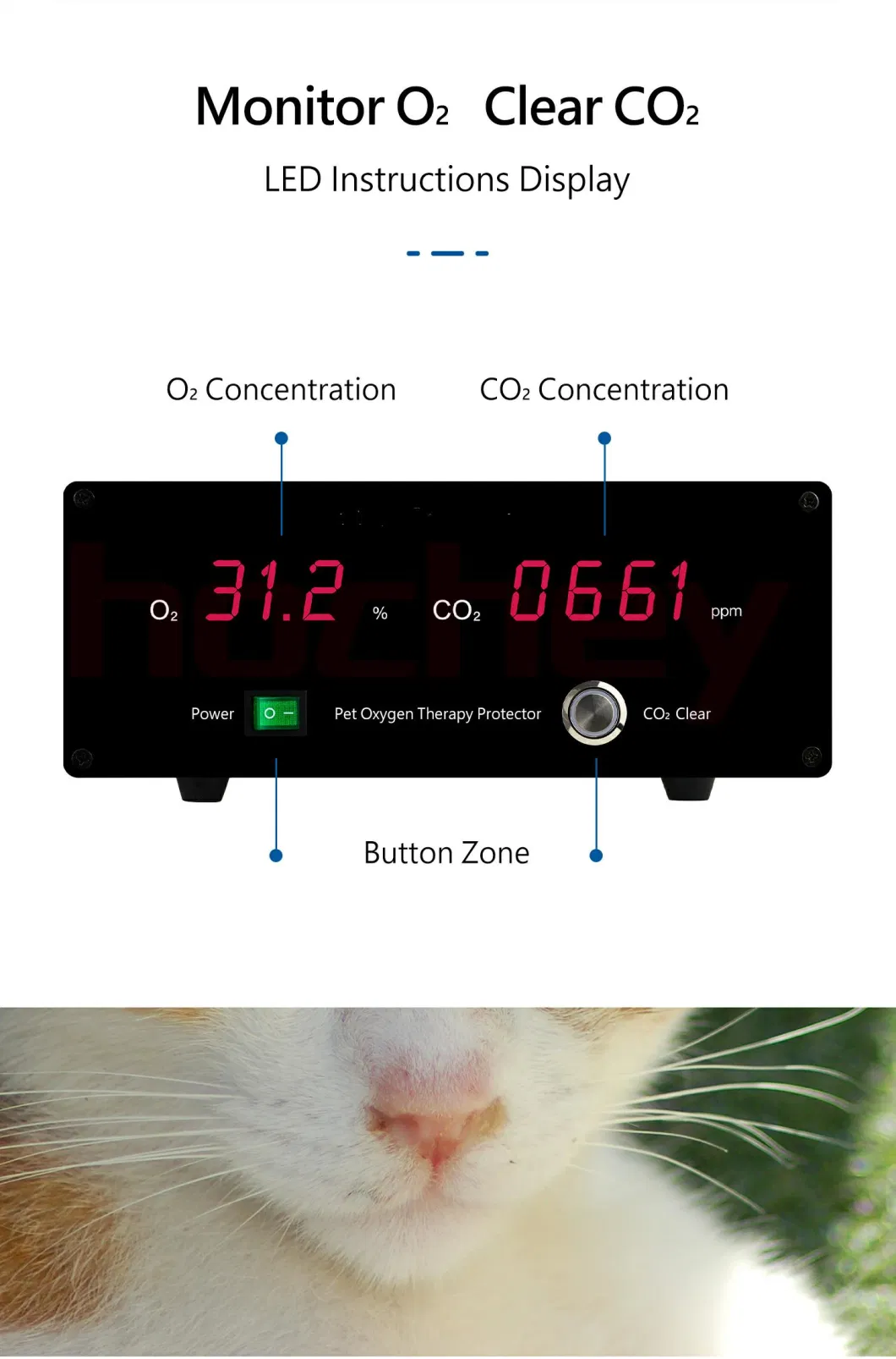 Mt Medical Pet Oxygen Therapy Protector for Kitten Puppy Oxygen Inhalation Box Accessory Use Pet Oxygen Therapy Monitor