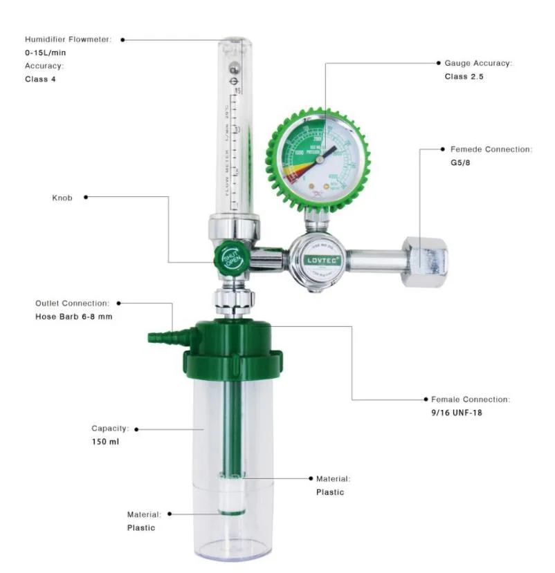 Medical Oxygen Inhaler Pressure Brass Flowmeter Oxygen Regulator for Cylinder