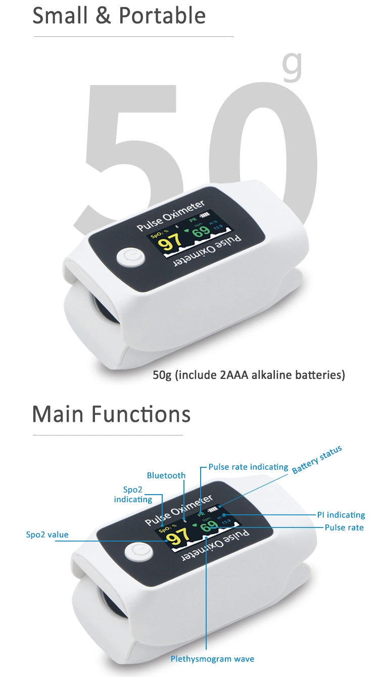 Free Sample Manufacturer Oximeter Berry Popular Color Display Oxygen Levels Sensor