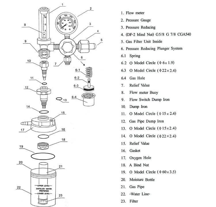 Medical Oxygen Regulator, Oxygen Gas Regulator Flowmeter, with Flowmeter Bull Nose Type