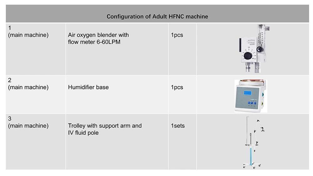 Best Price Adult and Infant Medical Hfnc High Flow Oxygen Cannula Therapy Device