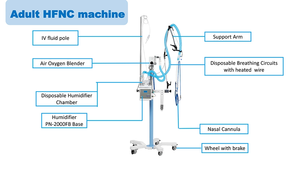 Best Price Adult and Infant Medical Hfnc High Flow Oxygen Cannula Therapy Device