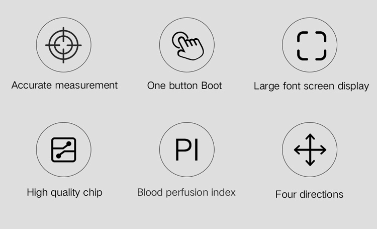 Digital Clip Oxymetre Finger Oxi Meter Fingertip Pulse Oximeter with Alarm