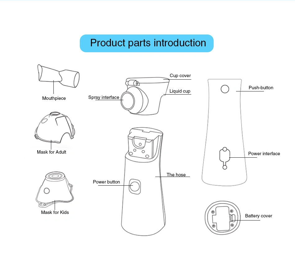 OEM Factory Price Hospital Medical Best Selling Portable Nebulizer Machine Compressor Atomizer with CE ISO for Family Cough Expectorant Inhaler