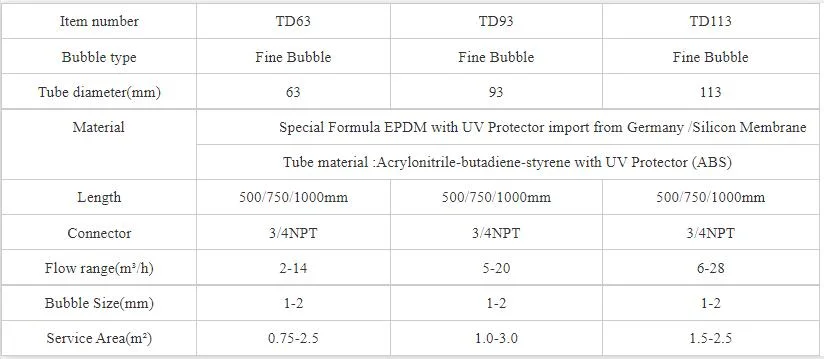 Manufacturer Microbubbles Nano Rubber Diffuser Oxygen Tubing for Water Treatment