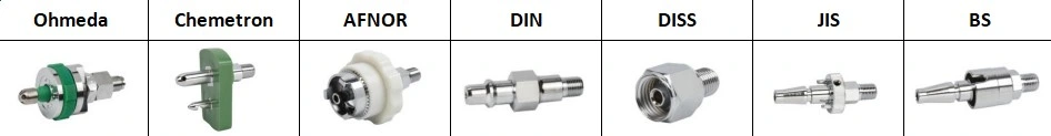 Click-Style Oxygen Regulators