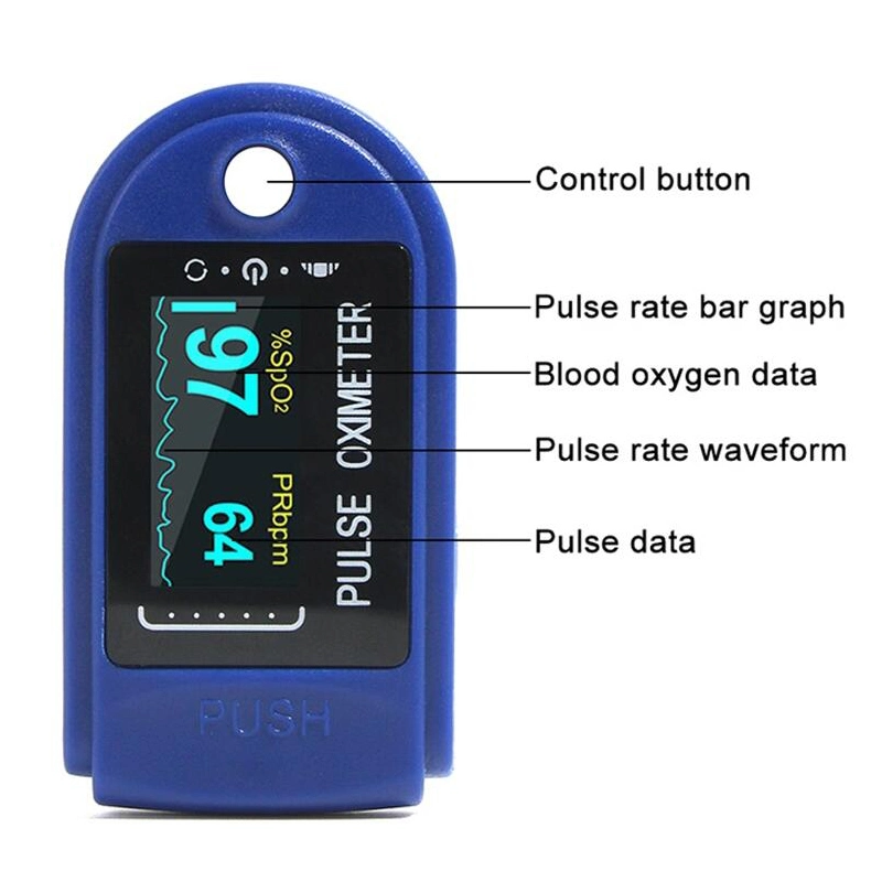 Hot Sale Fingle Pulse Oximer Oxygen Concentrator