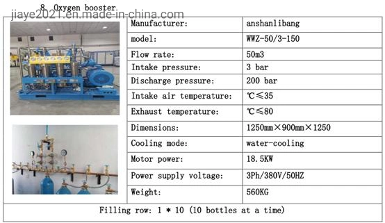 Jalier Low Cost Medical Grade Oxygen Generation Equipment