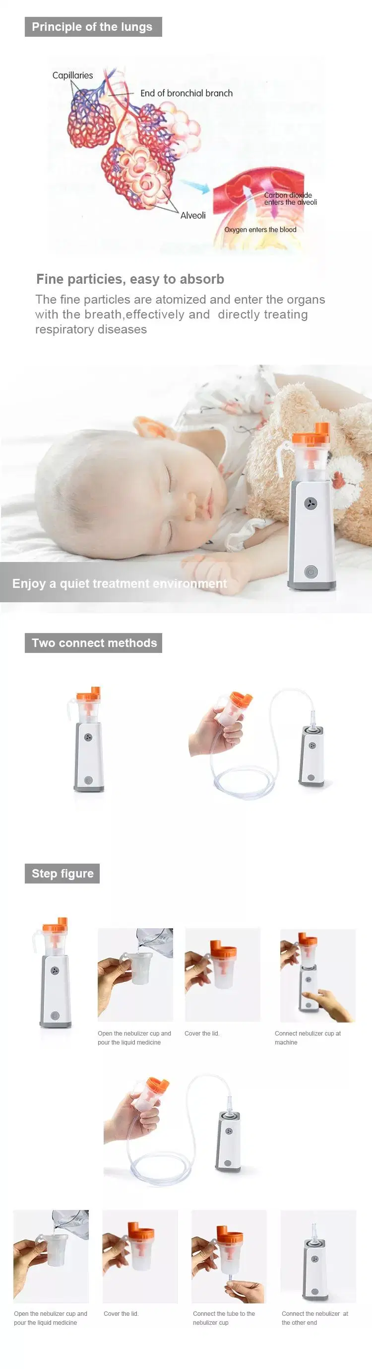 Portable Medical Nebulizer Lithium Battery Power Air Compressor Nebulizer