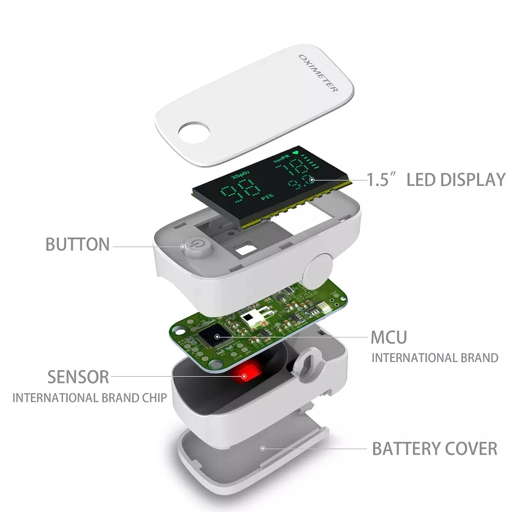 Unique Design Fingertip Pulse Oximeter with Medical CE Oximeter LED Screen Display