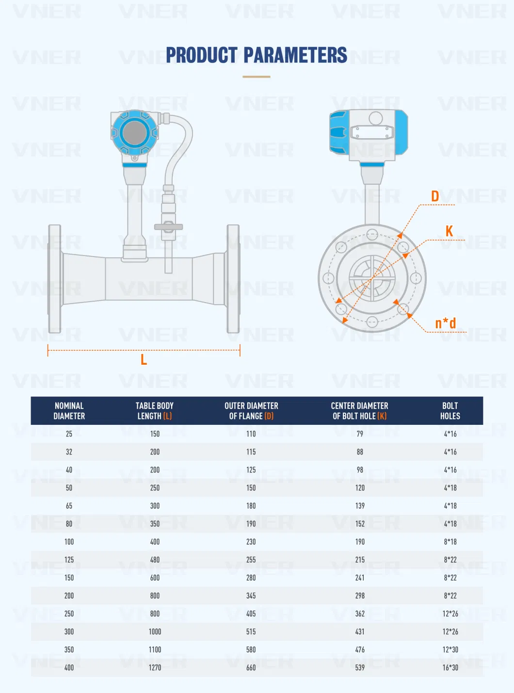 D200 316L Digital Display Swirl Vortex Flow Meter Compressed Air Oxygen Flowmeter