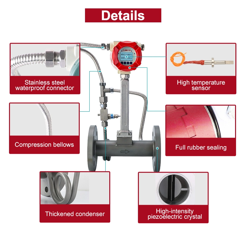 Vortex Type Flow Meter Oxygen Flowmeter with Humidifier Chemical Flow Meter