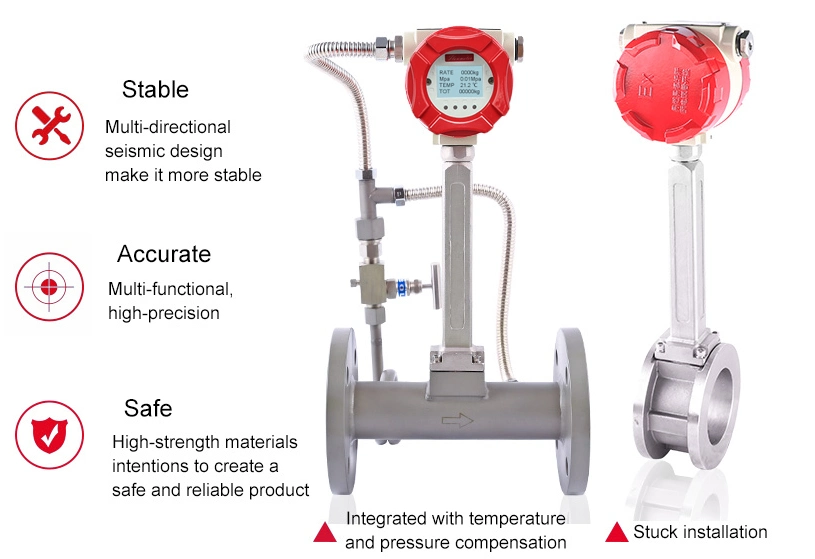 Vortex Type Flow Meter Oxygen Flowmeter with Humidifier Chemical Flow Meter