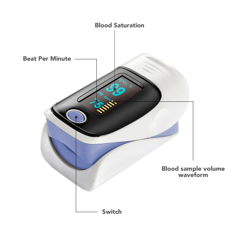 Hot Selling Pulse Oximeter Digital Fingertip Finger Type Monitor Oxygen Meter with CE FDA