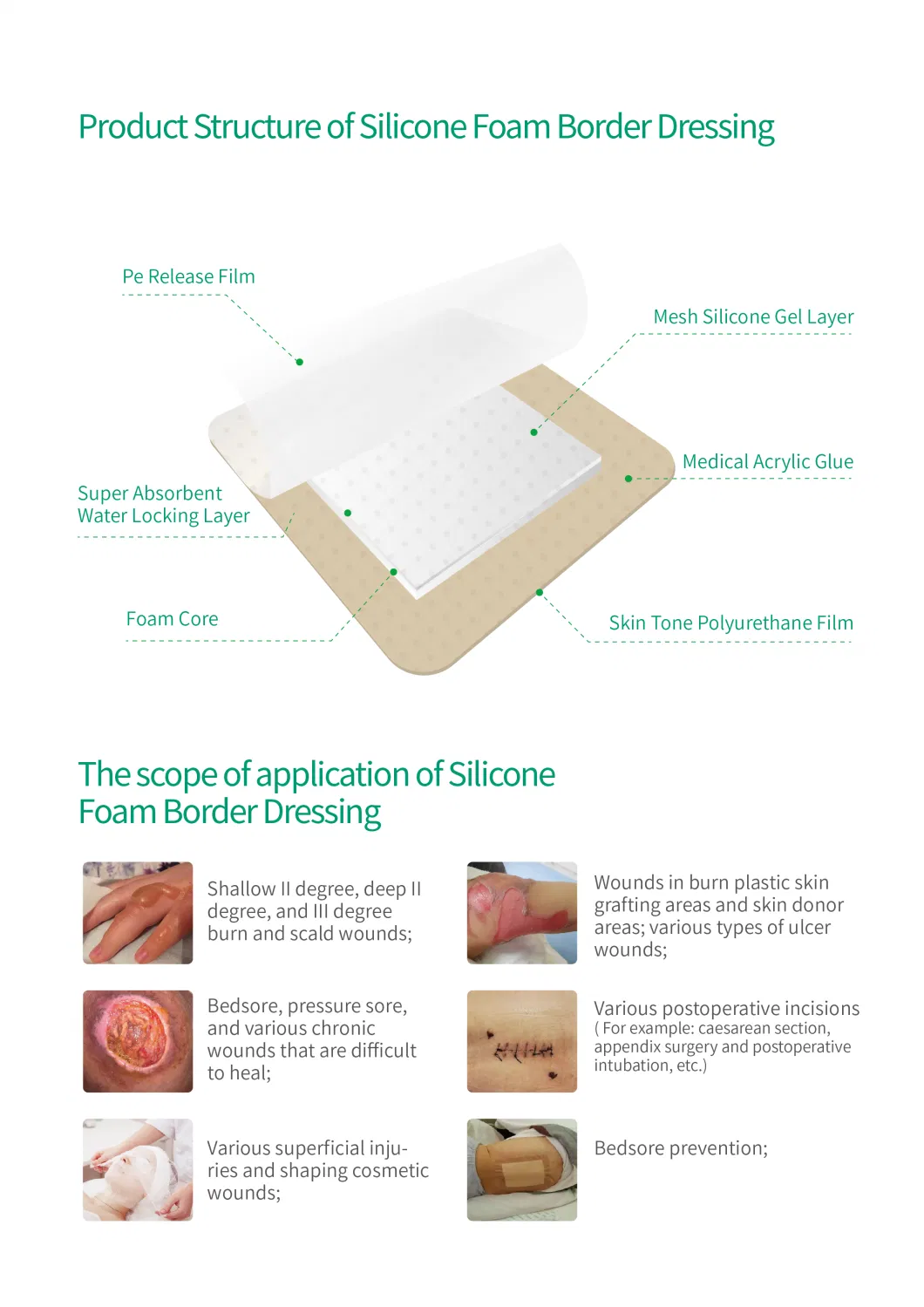 Silicone Adhesive Border Sacral Foam Dressing for Bed Sores