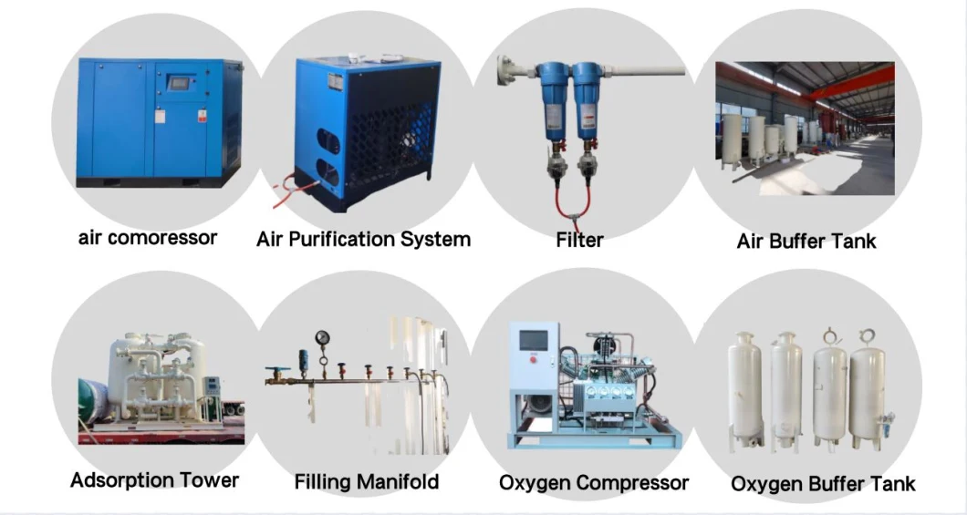 New Design Oxygen Gas Generator Equipment for Hospital