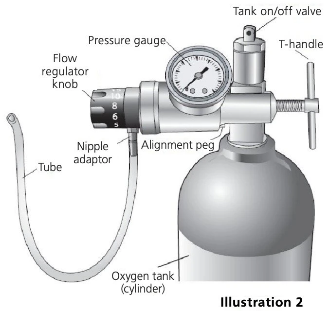 High Pressure Nitrogen Aluminum Gas Bottles Medical Equipment