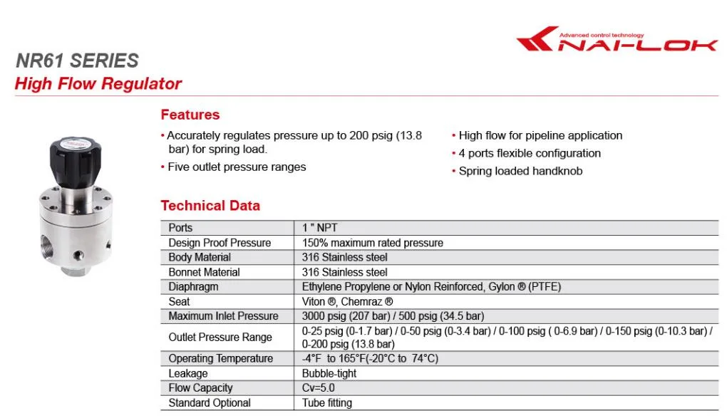 Nai-Lok High Pressure 3000psi Instrumentation Stainless Steel 1 Inch Gas Pressure Regulator Valve for Nitrogen Hydrogen and Oxygen