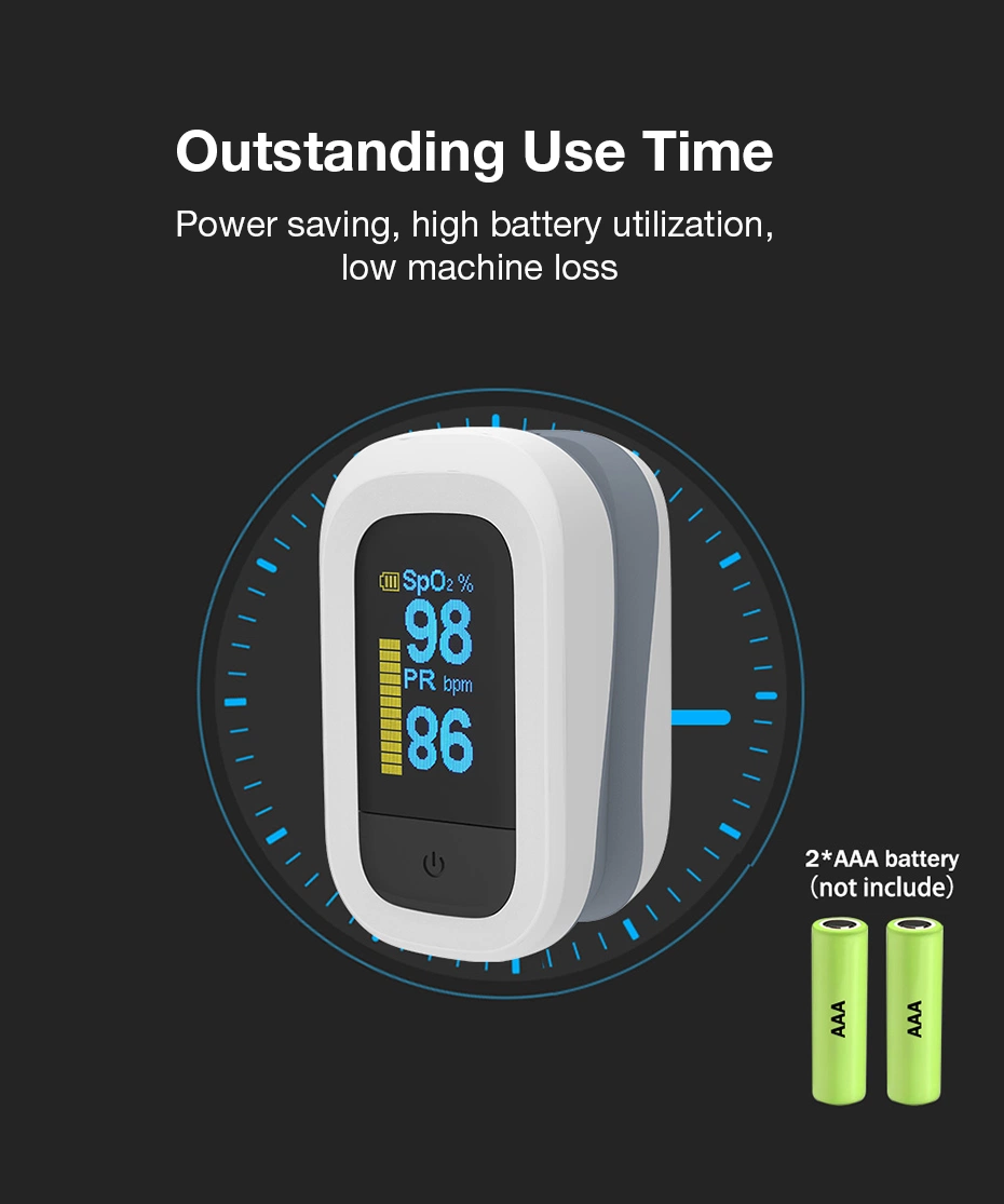 OLED Digital Screen Factory Price Fingertip Pulse Oximet Blood Oxygen Meter Measurements and Pulse Pulse Oxymetry