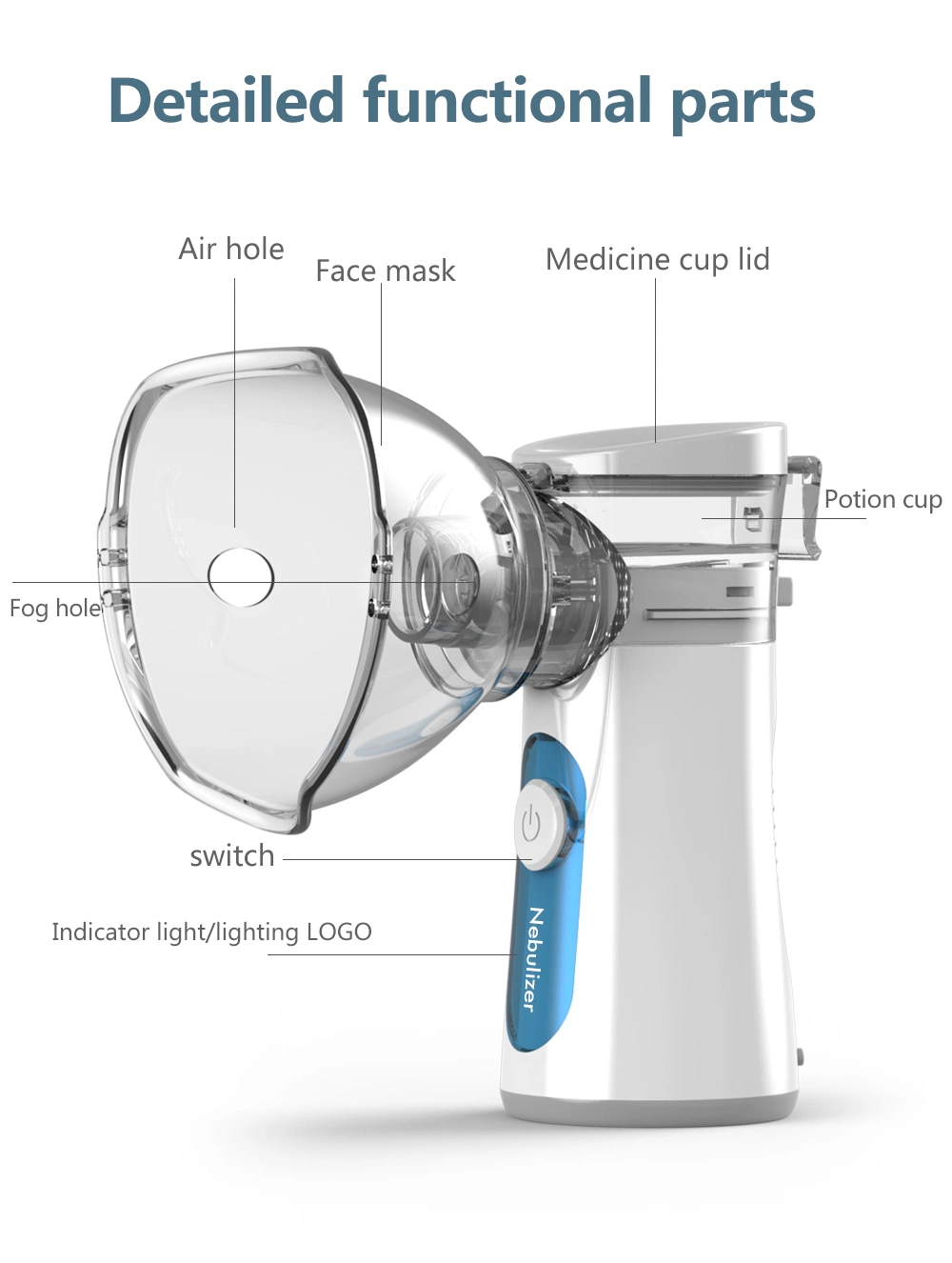 Handheld Electronic Rechargeable Inhalator Medical Ultrasonic Portable Mesh Nebulizer