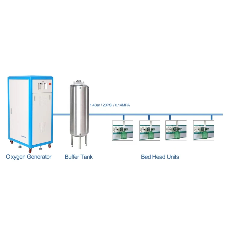 Oxygen Generation System 60lpm Oxygen Filling Plant Hyperbaric Oxygen