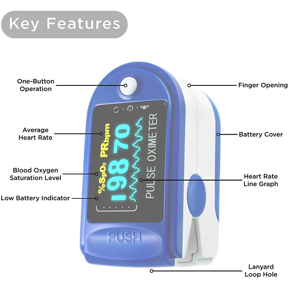 Fingertip Pulse Oximeter Blood Oxygen Saturation Monitor with Batteries