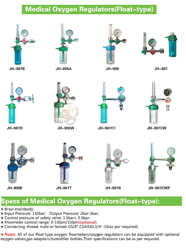 Cga870 Pin Index Type Oxygen Regulators for Oxygen Gas Cylinders