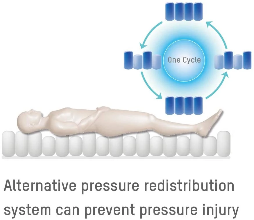 Medical PVC Bubble Alternating Pressure Anti-Bedsore Inflatable Bed Air Mattress