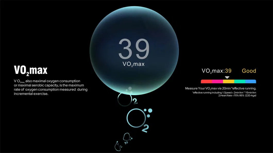 Yds-Table-Cr130 Blood Oxygen-Saturation (Sp02) Detection