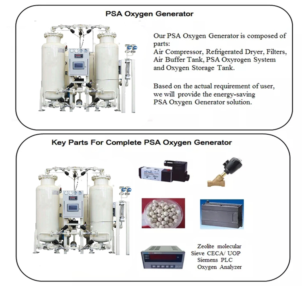 High Concentration Psa Oxygen Generator Equipment for The Production Medical Oxygen