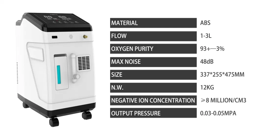 New Type Oxygen Generator Is Used in Medical and High Altitude Area