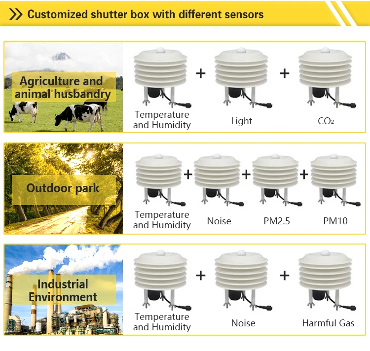 Agricultural Professional Meteorological Small Weather Monitoring Station Equipment