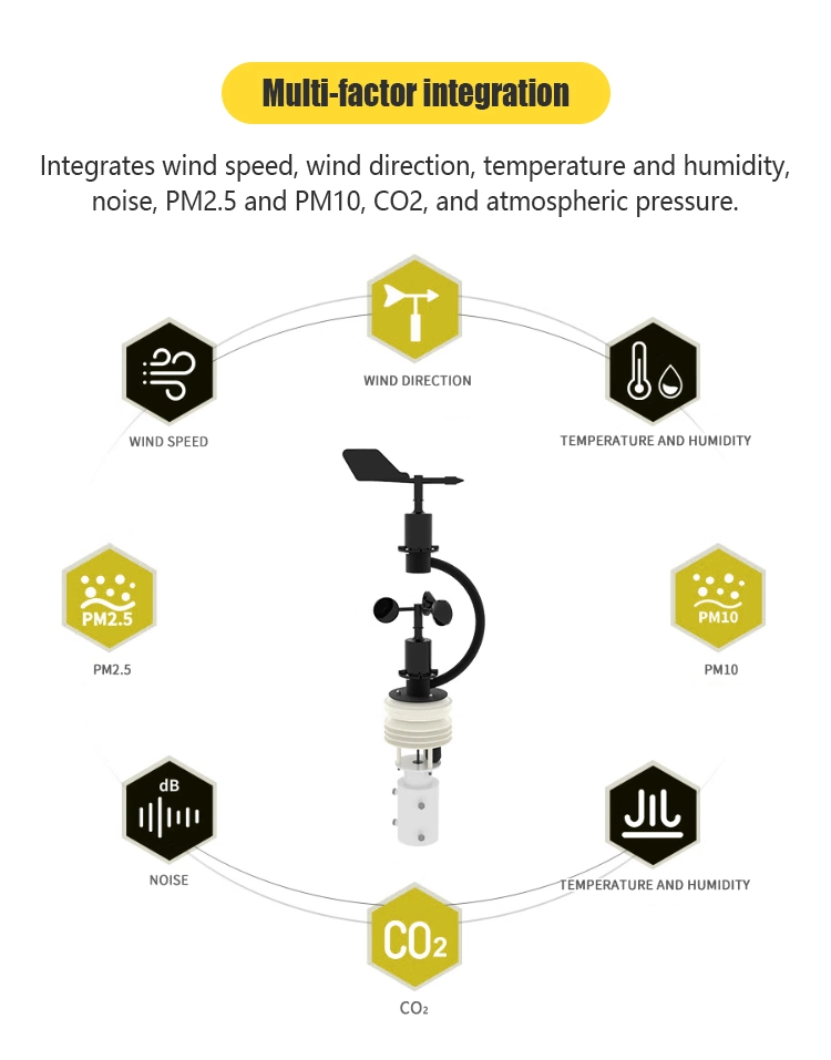 Agricultural Professional Meteorological Small Weather Monitoring Station Equipment