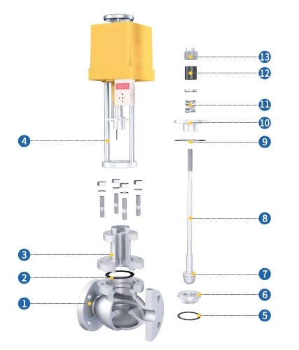 Self-Operated Pressure Regulator DN100 Temperature Control Regulator Valve