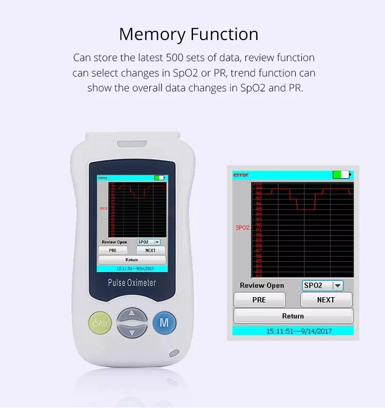 Portable Veterinary Blood Oxygen Pulse Oximeter 2.4-Inch LCD High Precision Fingertip Pulse Oximeter