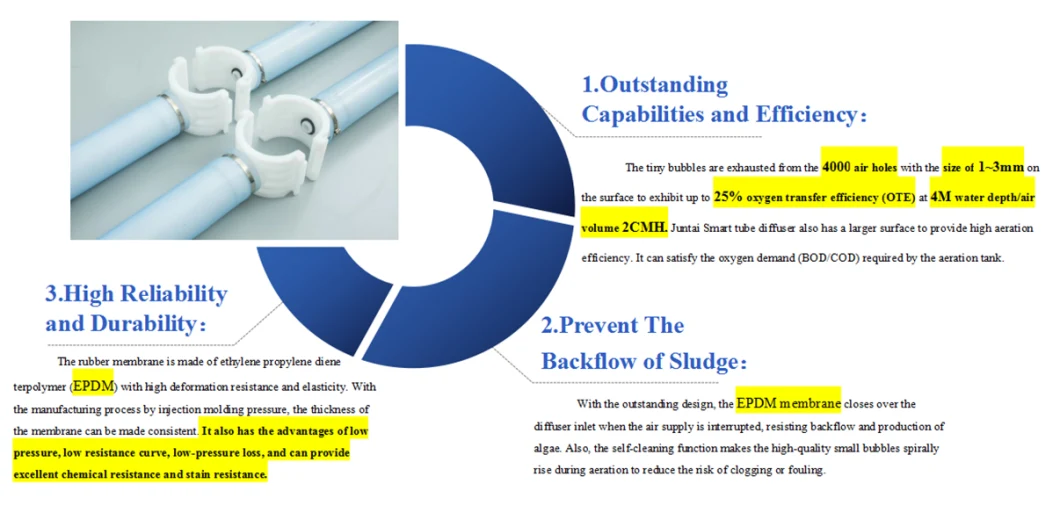 Manufacturer Microbubbles Nano Rubber Diffuser Oxygen Tubing for Water Treatment