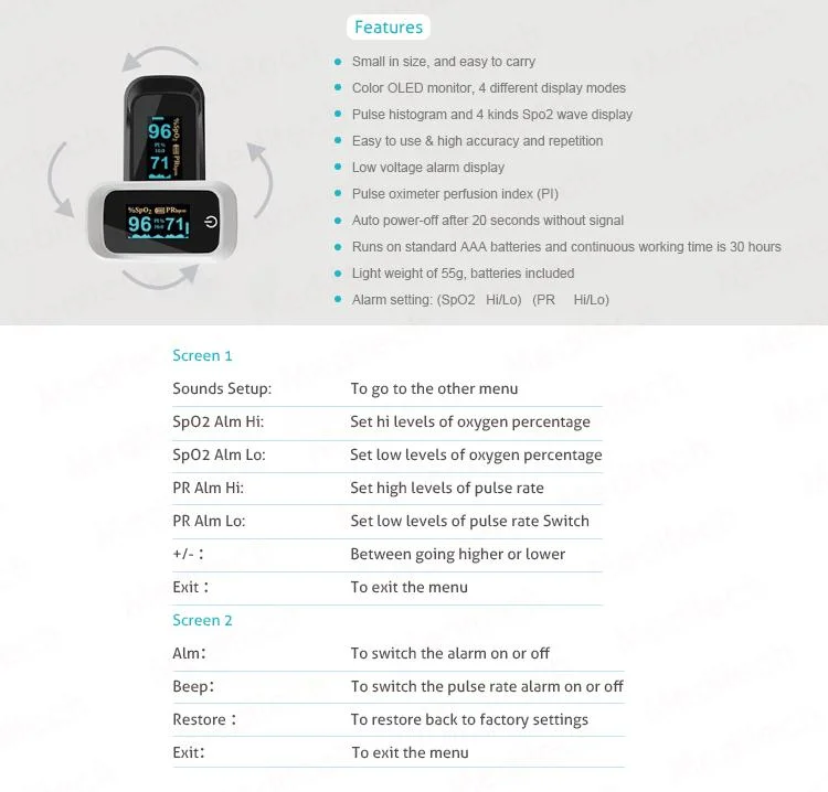 CE Approval Fingertip Pulse Oximeter with 4 Different Display Modes