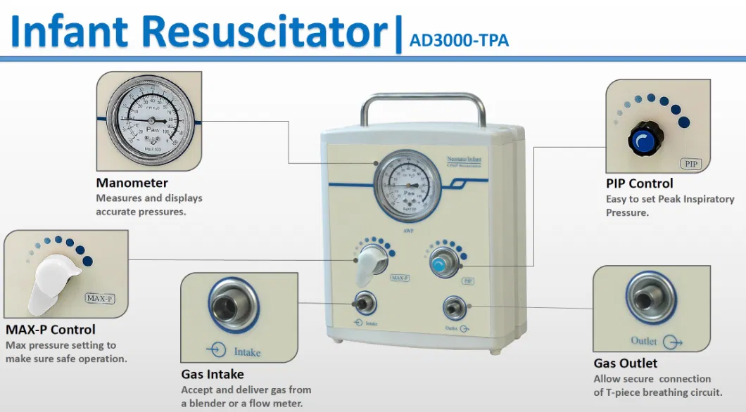 Medical Infant Neonatal Oxygen Resuscitator Resuscitation Kit for New Born Baby